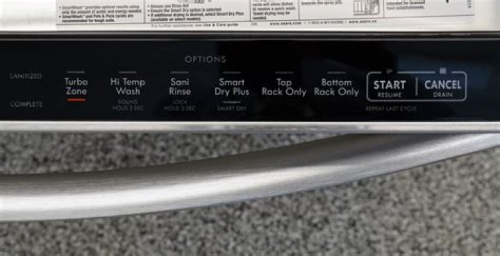 How do I reset the control panel on my Kenmore Elite dishwasher?