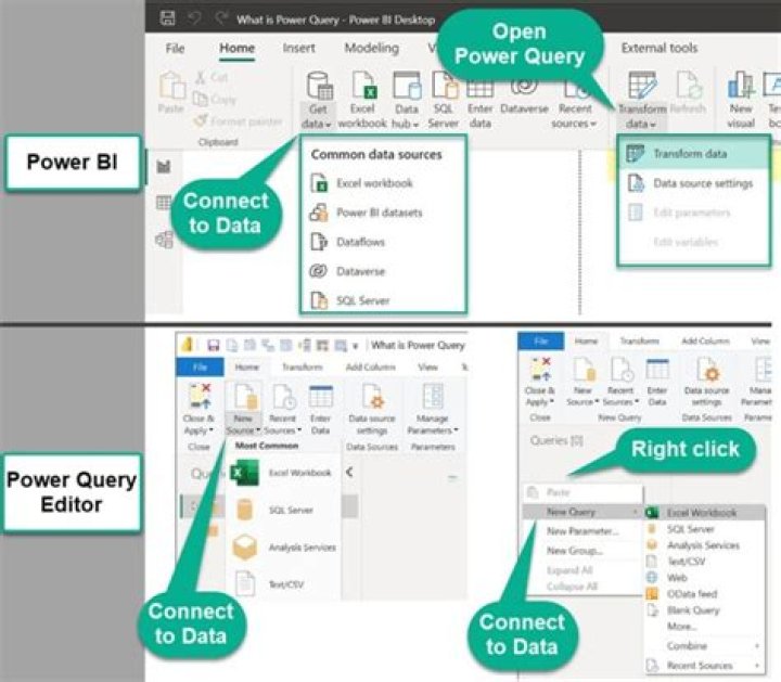 How do I run a Microsoft Query?