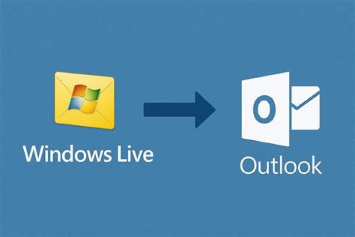 How do I save windows live mail to my hard drive?
