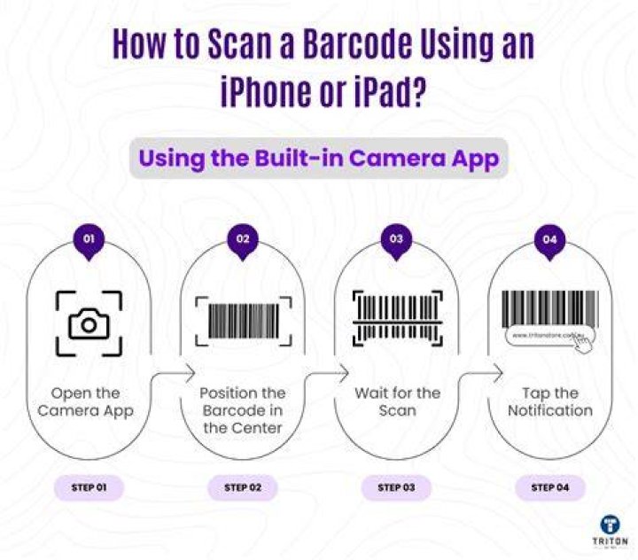 How do I scan a barcode on eBay app?