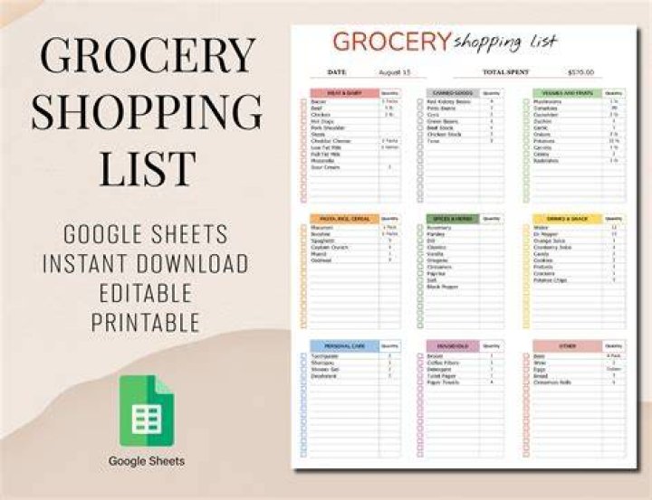 How do I see my Google shopping list?