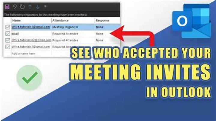 How do I see who is invited to a meeting in Outlook 2018?