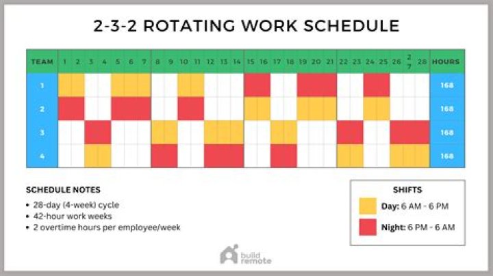 How do I set timing for PowerPoint audio?