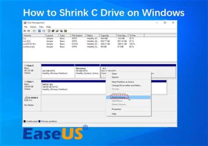 How do I shrink C drive in Windows 10 beyond limit?