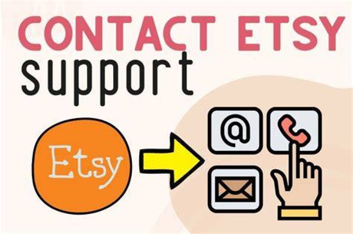 How do I speak to someone at Etsy?