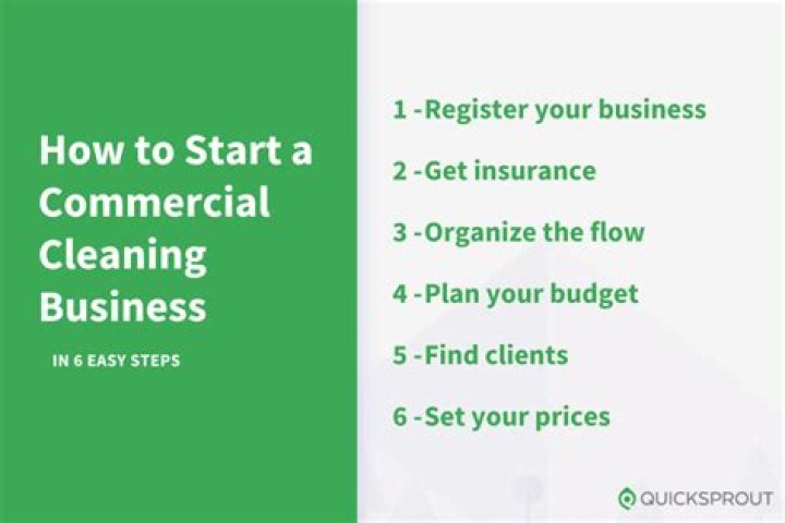 How do I start a commercial cleaning business with no money?