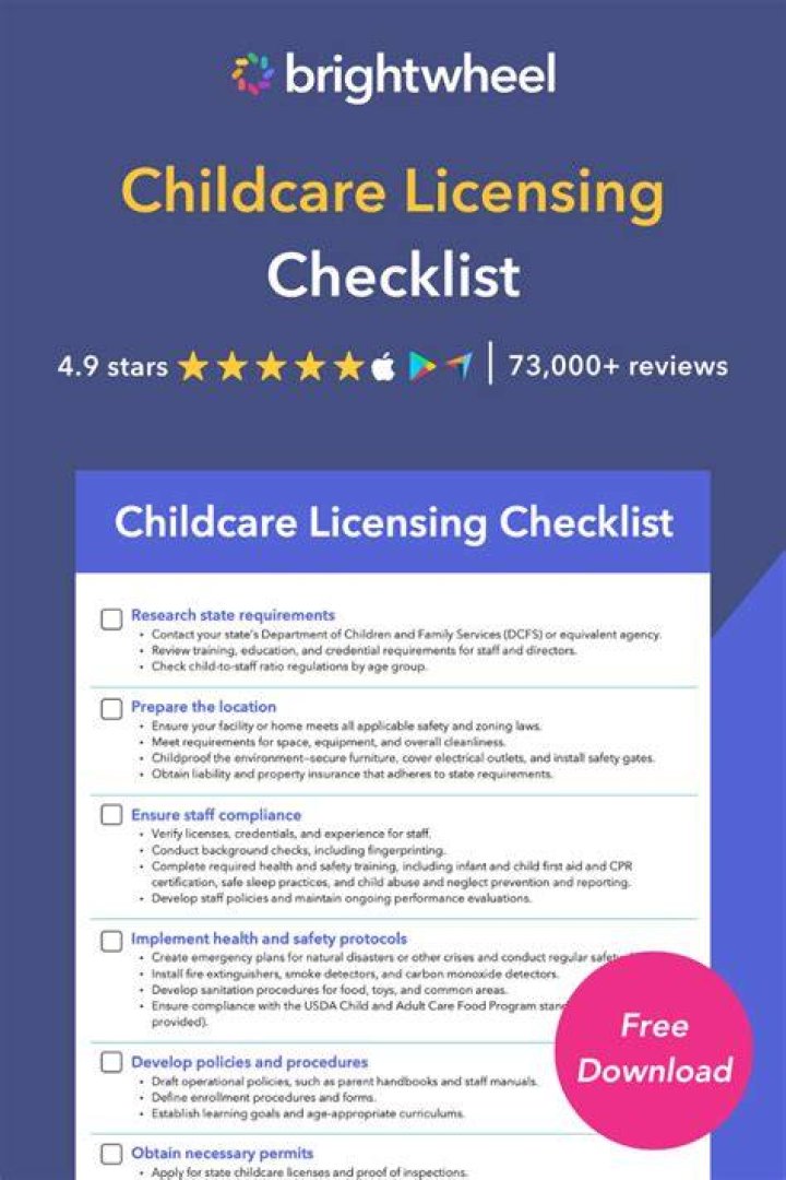 How do I start a daycare in Florida?