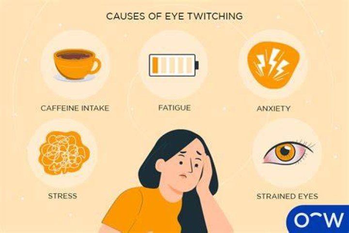 How do I stop my eye from sweating?