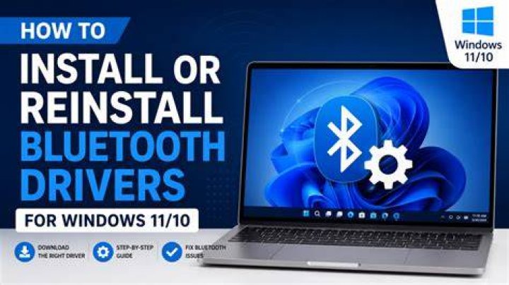How do I sync my mini Bluetooth keyboard?