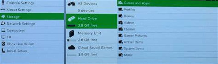 How do I transfer data from Xbox 360 to Xbox one with USB?