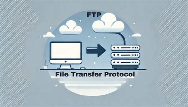 How do I transfer files using FTP client?