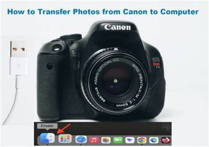 How do I transfer photos from Canon camera to iPhone?