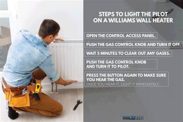 How do I turn on my Williams wall heater?