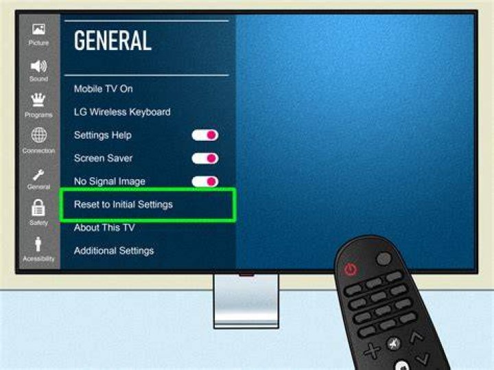 How do I turn on WiFi on LG Smart TV?