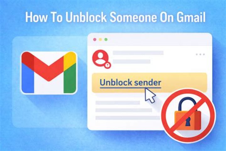 How do I unblock an email address on Google?