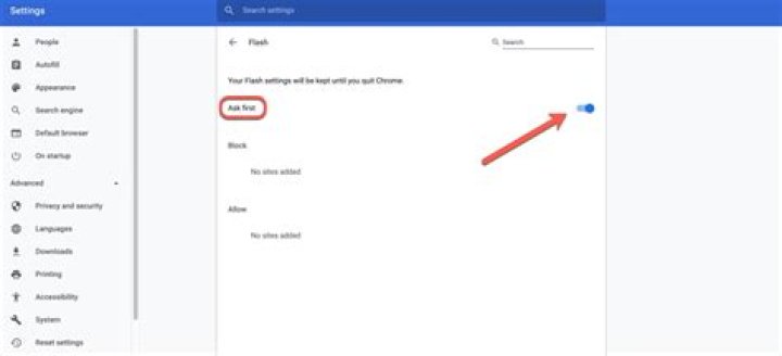 How do I update Adobe Flash on Google Chrome?