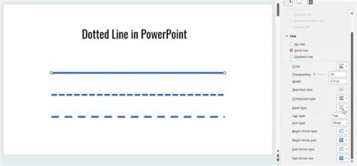How do I write x2 in PowerPoint?