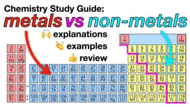 How do metal and nonmetal react with each other?