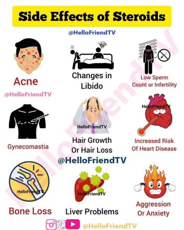 How do steroids affect teenagers?