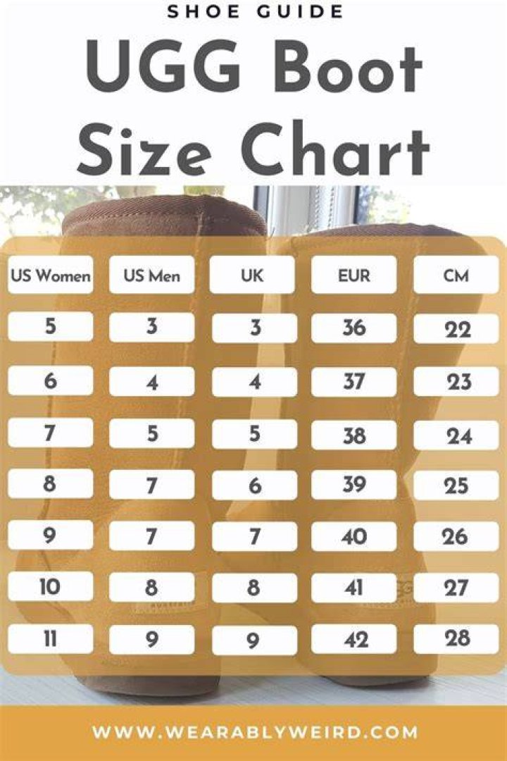 How do UGGs fit in size?
