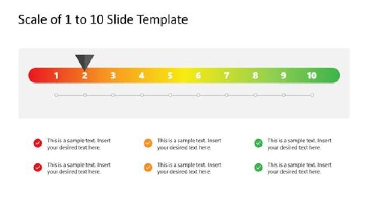How do you add a scale in PowerPoint?