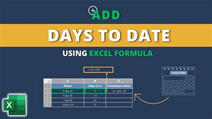 How do you add number of days to a date?