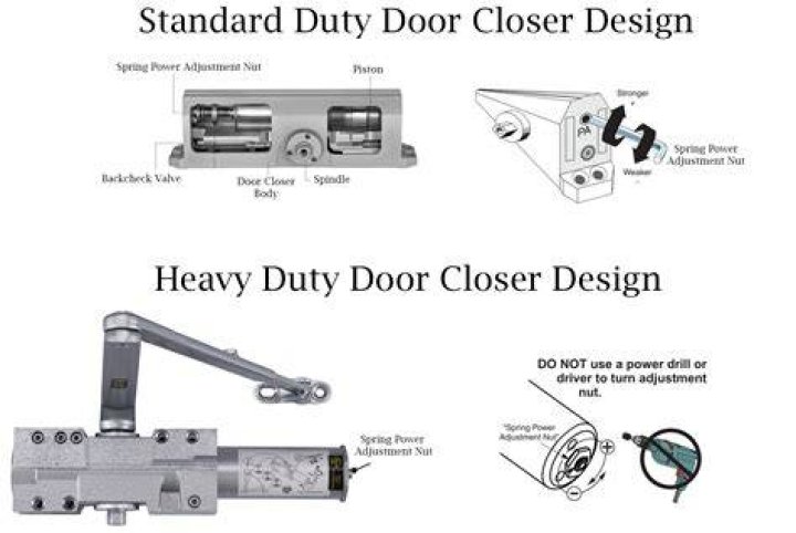 How do you adjust a piston on a screen door?