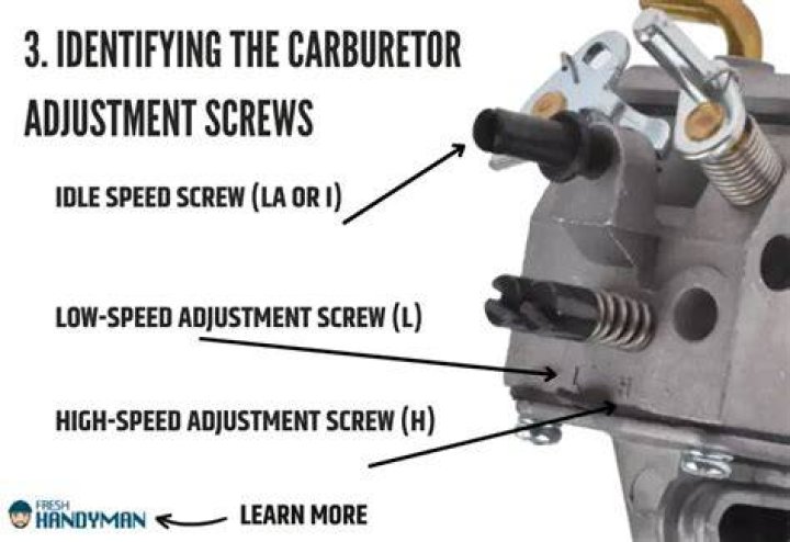 How do you adjust a Stihl FS 45 carburetor?