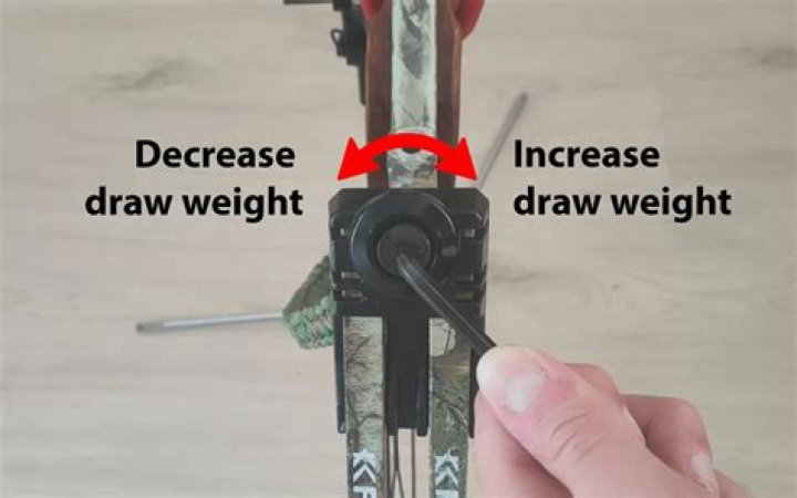 How do you adjust draw weight on a compound bow?
