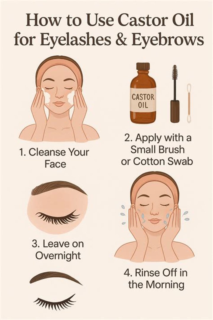 How do you apply castor oil on eyebrows?