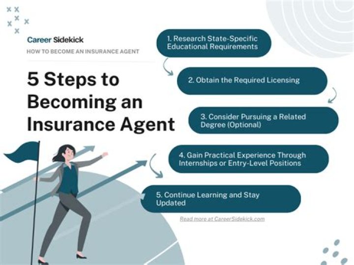 How do you become a general insurance agent?