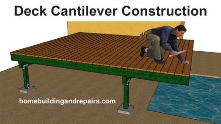 How do you build a camp oven?