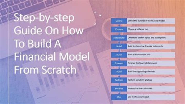 How do you build a financial model?