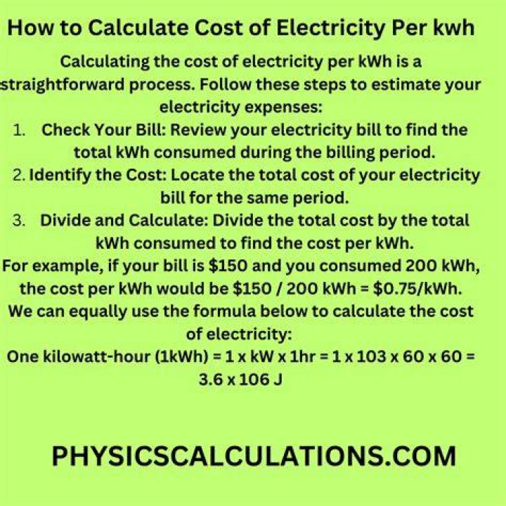 How do you calculate cost of electricity in physics?