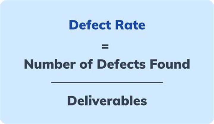How do you calculate defect percentage?
