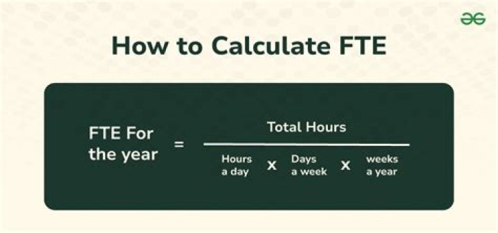 How do you calculate FTE cost?