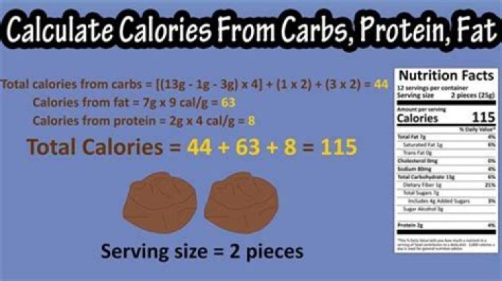How do you calculate grains?