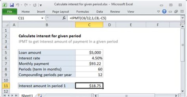 How do you calculate implied interest rate?
