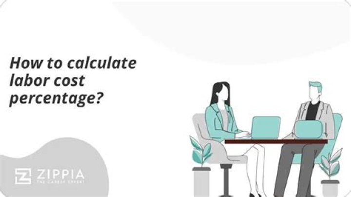 How do you calculate labor cost percentage?