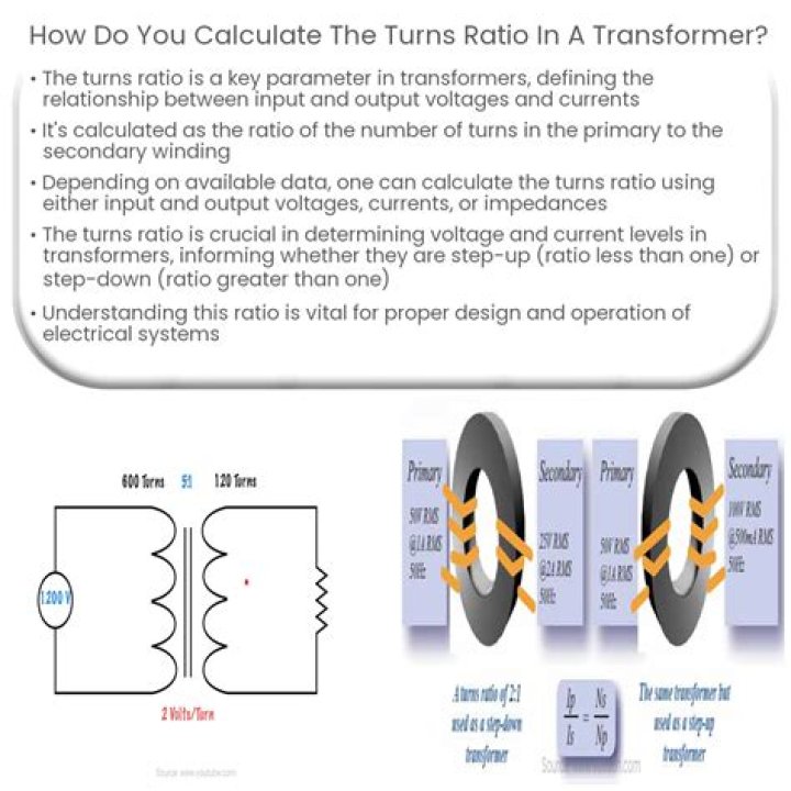 How do you calculate the power output of a transformer?