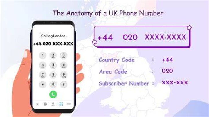 How do you call private number UK?