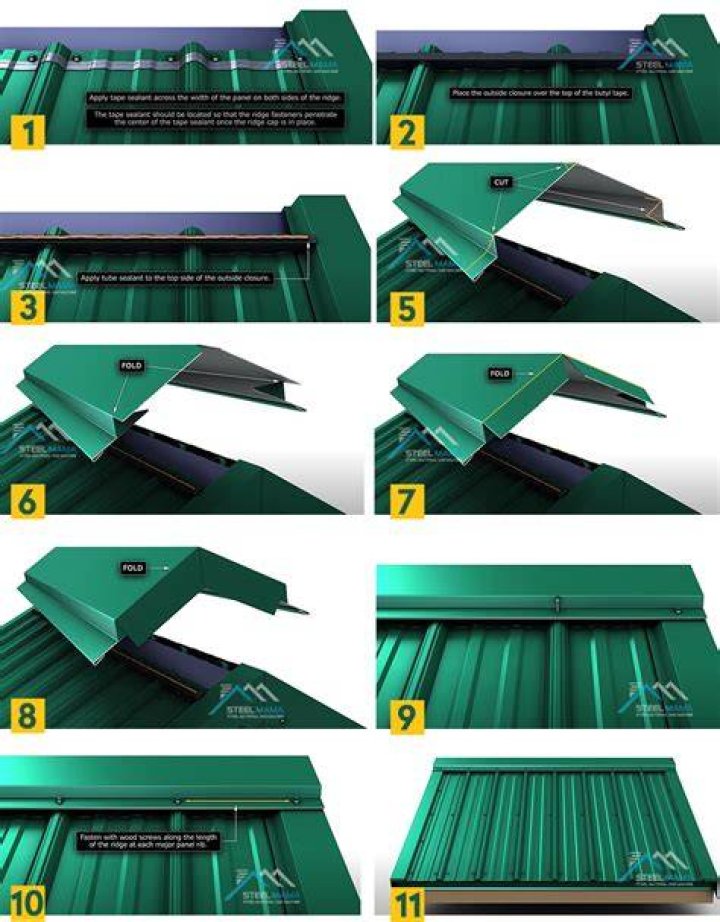 How do you cap a metal roof?