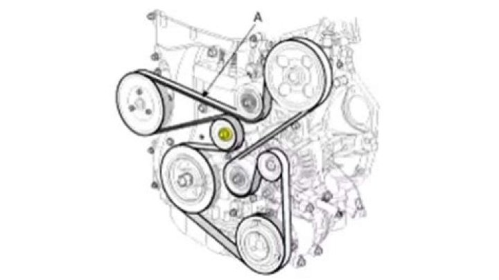 How do you change a serpentine belt on a 2011 Nissan Rogue?