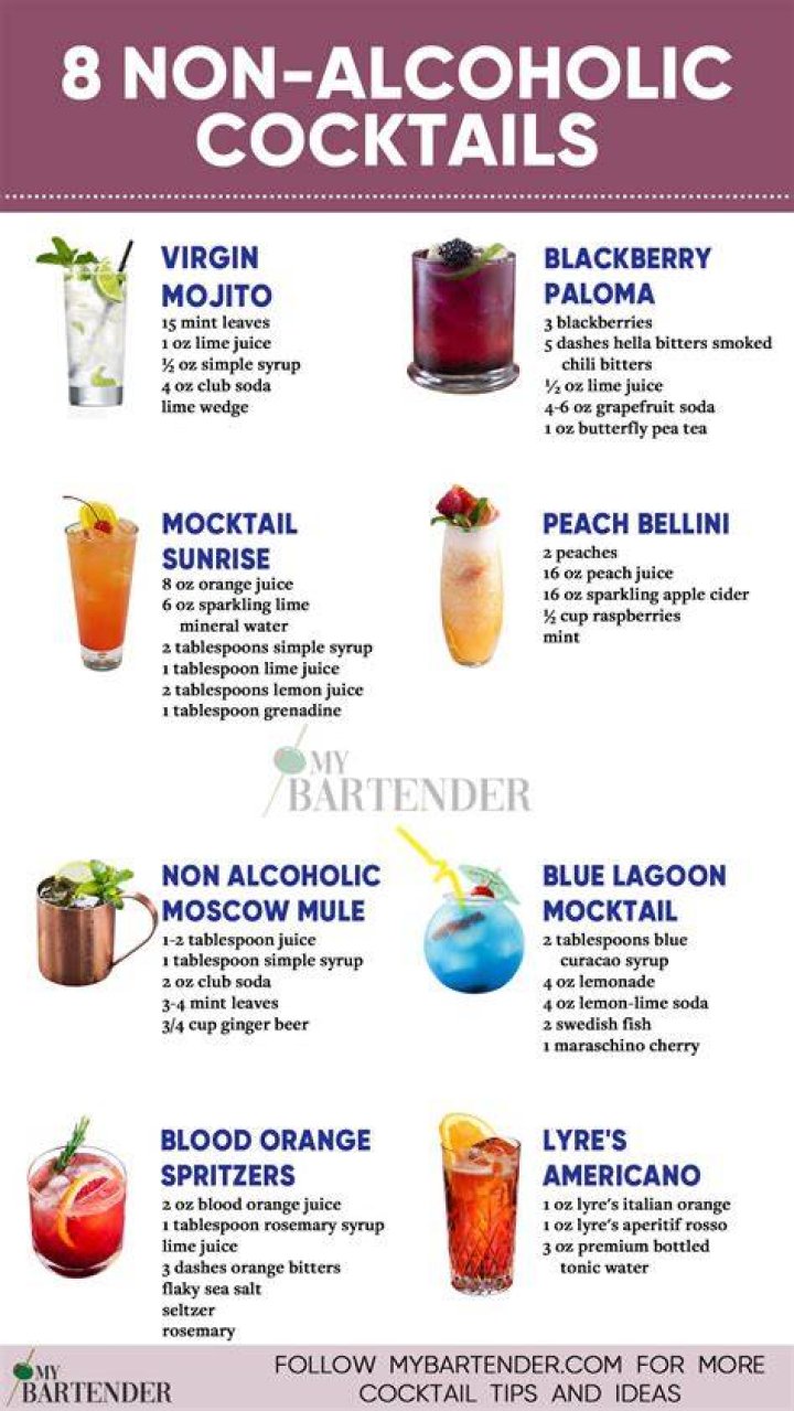 How do you chill without alcohol?
