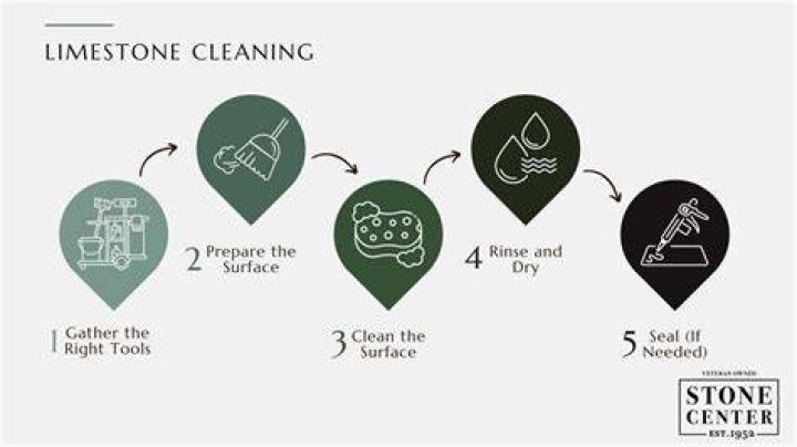 How do you clean limestone blocks?