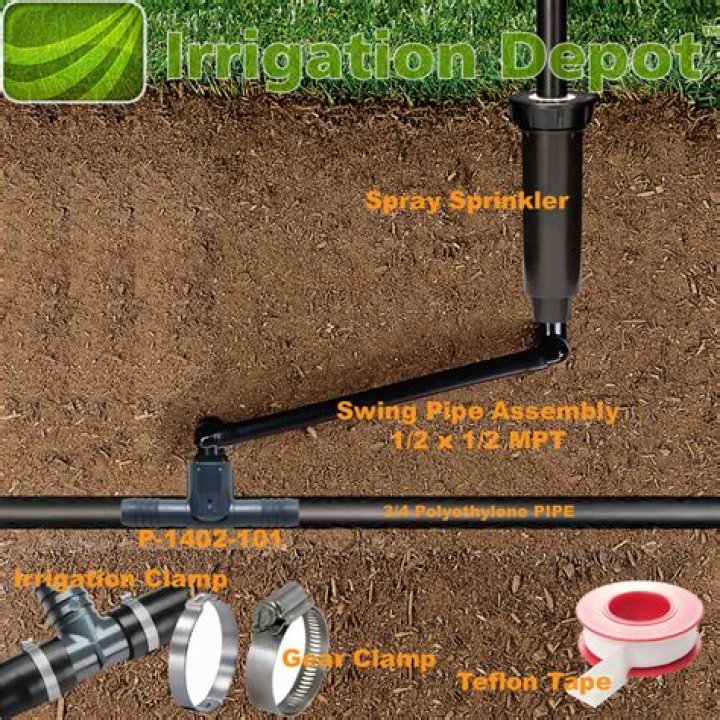 How do you connect a poly pipe to a sprinkler head?