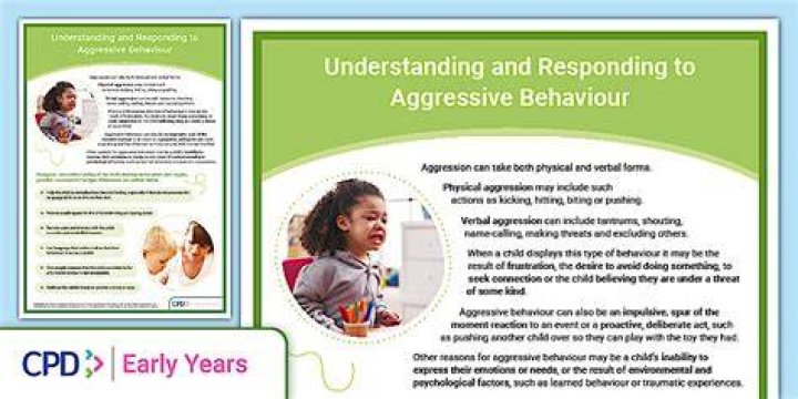 How do you control aggressive behavior?