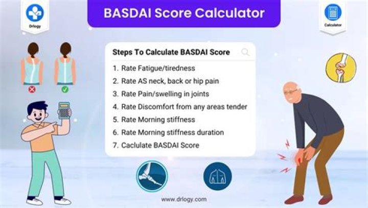 How do you control ascites?