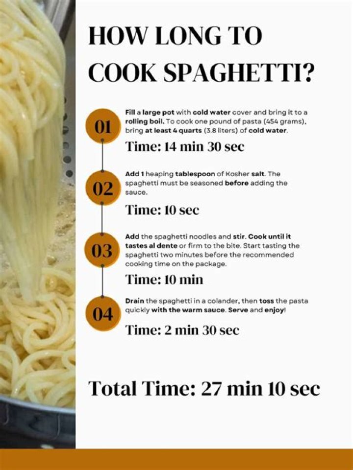 How do you cook spaghetti noodles?