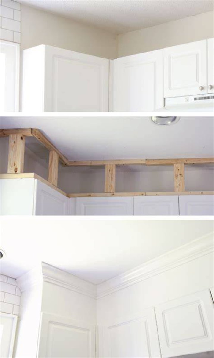 How do you cover space above kitchen cabinets?